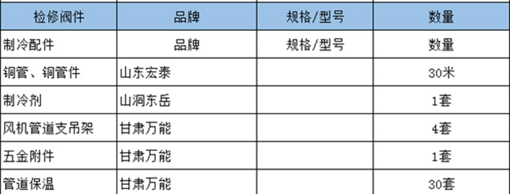 甘谷縣588平米果蔬保鮮庫(kù)檢修閥件設(shè)備清單