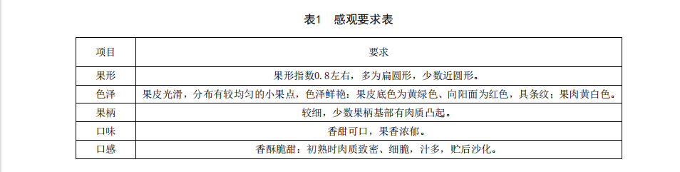 沙果入冷庫(kù)前的分級(jí)標(biāo)準(zhǔn)2